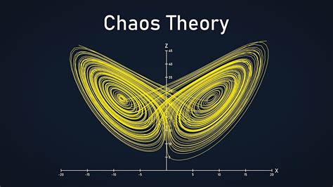 Navigating the Ethical Dilemmas in Chaos Magic: A Moral Compass